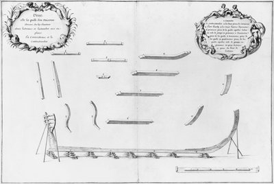 Kiel eines Schiffes, Illustration aus dem 